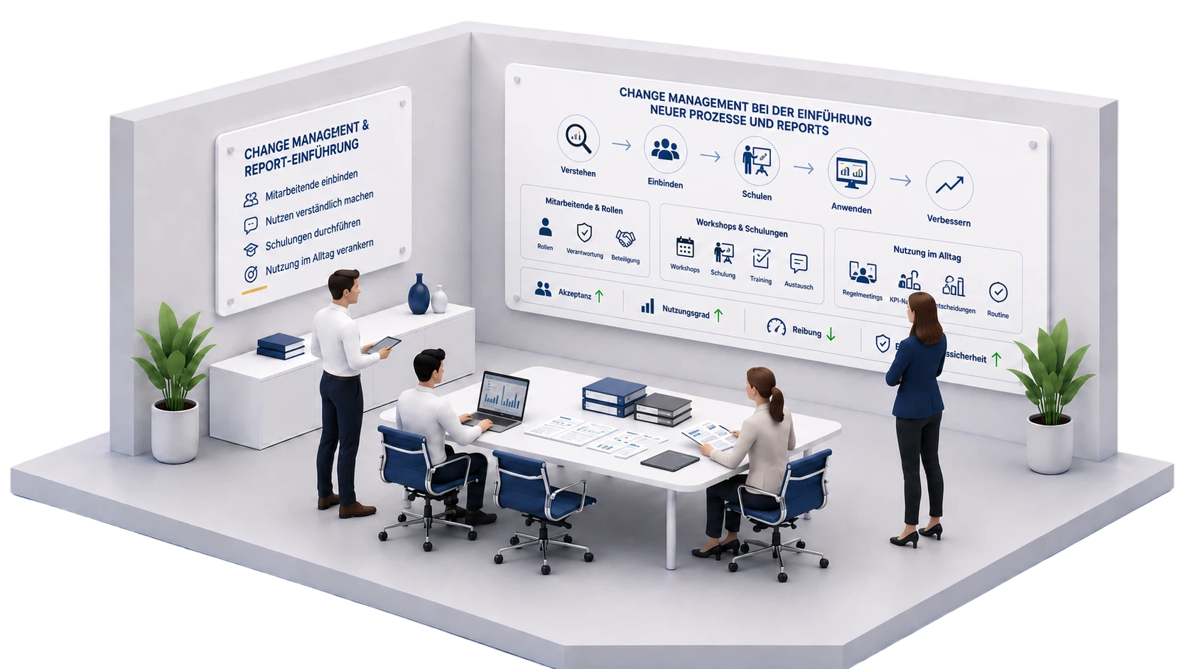 Change Management bei der Einführung neuer Prozesse und Reports